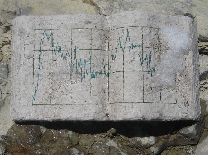 BoulderHydrograph